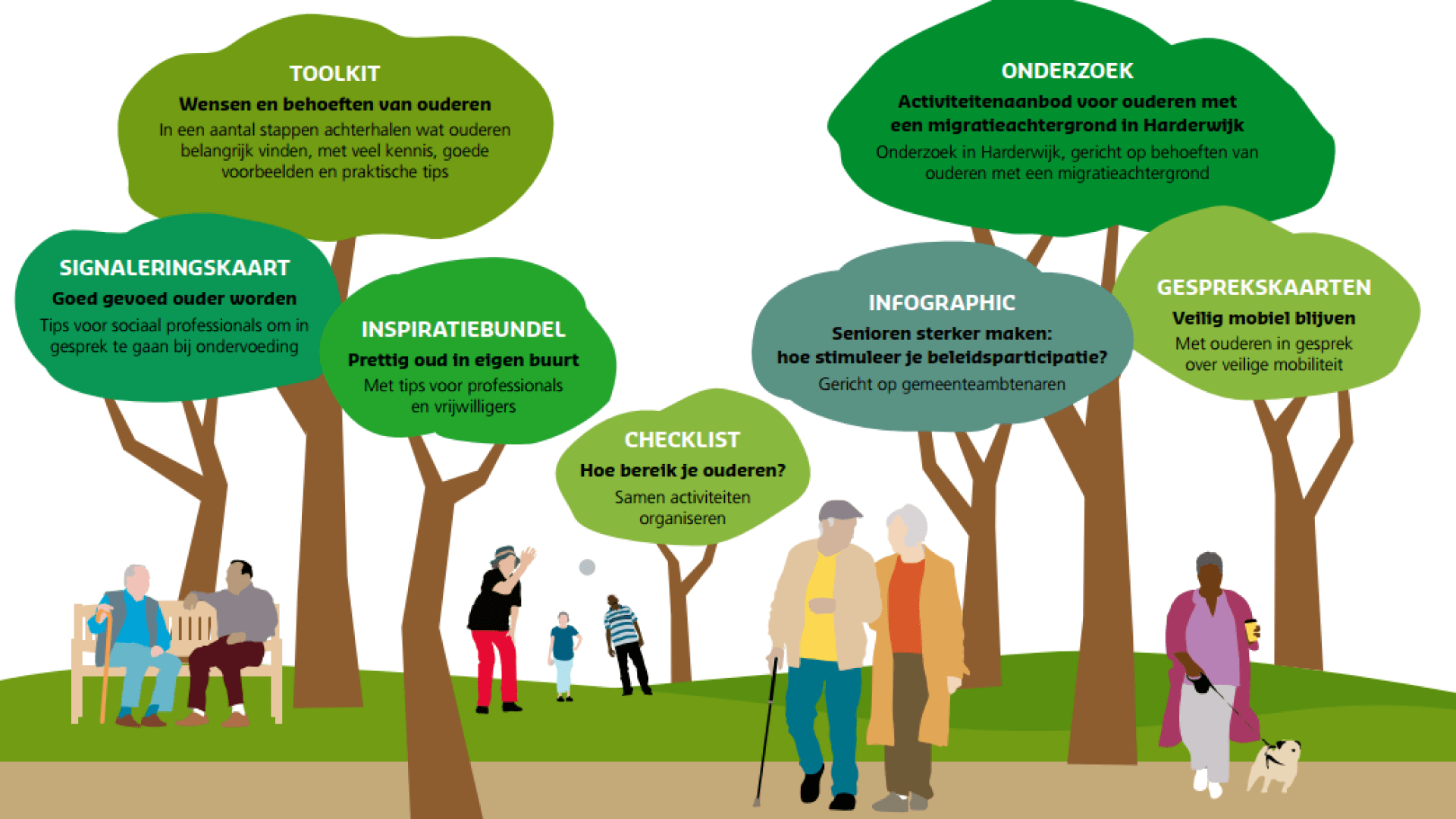 Infographic Tools ouderen bereiken