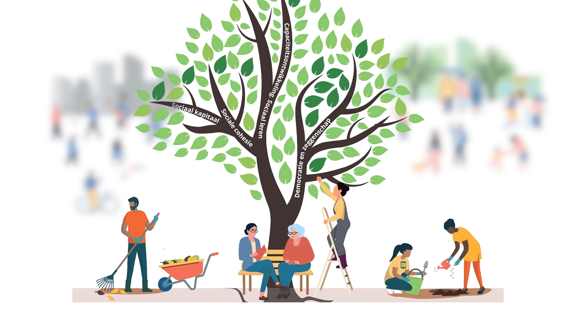 header van de publicatie