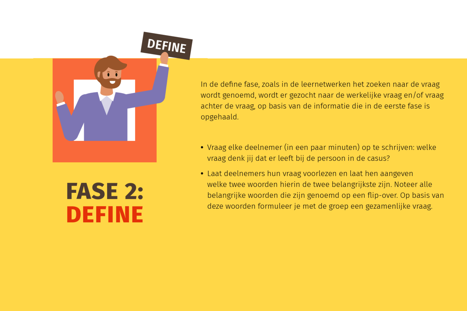 Leernetwerk infographic