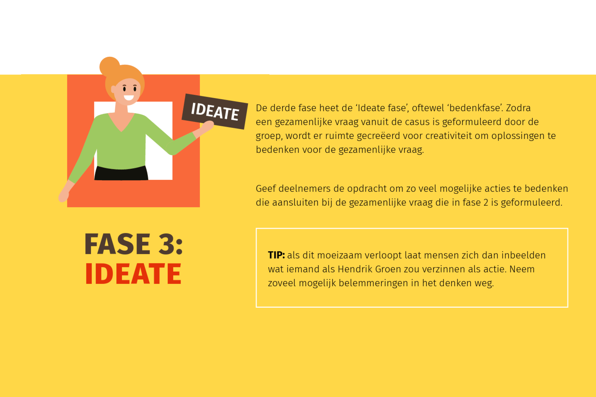 Leernetwerk infographic