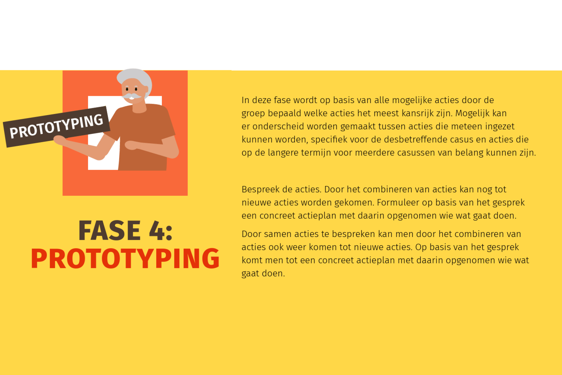 Leernetwerk infographic