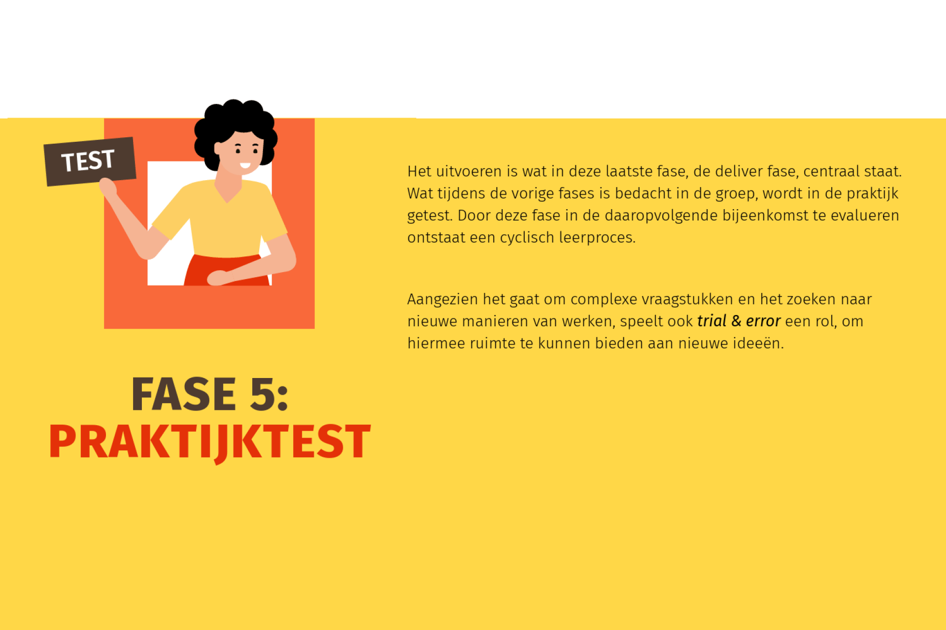 Leernetwerk infographic